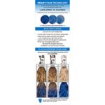 L’Oréal Paris Colorista Metallic Semi Permanent Hair Color Kit for Light Blonde or Bleached Hair, Metallic Blue